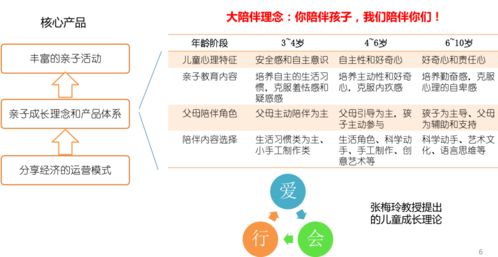 创业变现指南 不想打工了？从258份商业计划书与江西中小企业网站建设中洞察小事业商机