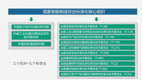 江西中小企业智能工厂建设落地方案 数字化赋能，网站建设先行