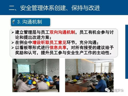 精品PPT 江西中小企业安全标准化建设的数字化路径