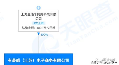 叮咚买菜拓展业务版图 昆山成立电商公司新增保健食品销售，江西中小企业网站建设引关注